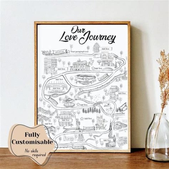 A Journey Of Love, Support,
