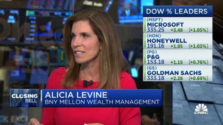 Alicia Levine's Husband's Impact Revealed