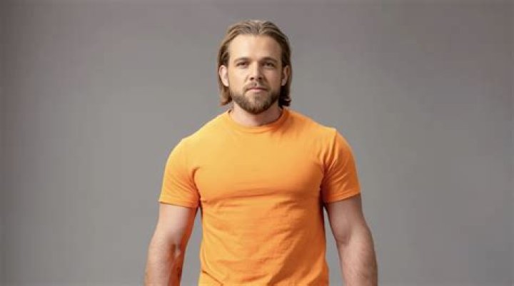 Unveil The Secrets: Exploring Max Thieriot's Stature