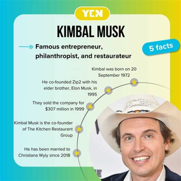 Unveiling Kimbal Musk's Fortune: Discoveries And Insights